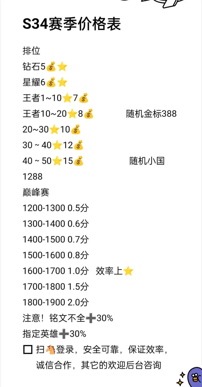 王者榮耀新手轉(zhuǎn)正技巧在哪？王者的新手教程怎么過(guò)？-第6張圖片-猴鯊游戲