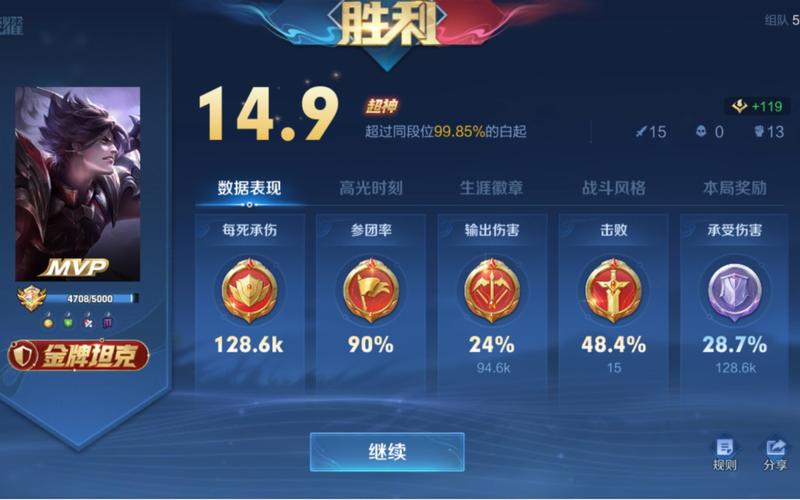 王者榮耀金牌射手教學(xué)視頻，金牌射手加多少積分？-第3張圖片-猴鯊游戲
