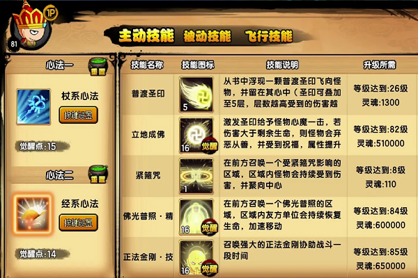 王者榮耀唐僧保護(hù)哪里？王者榮耀唐僧皮膚給誰(shuí)？-第5張圖片-猴鯊游戲