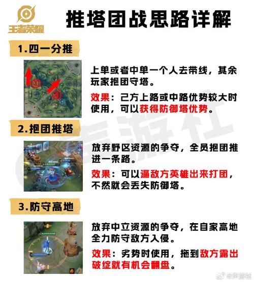 王者榮耀防守技巧教學(xué)，王者榮耀防守最強英雄？-第5張圖片-猴鯊游戲