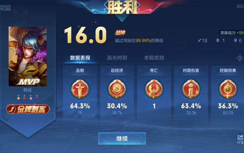 王者榮耀韓信在線打野，王者榮耀韓信打野技巧和思路講解-第1張圖片-猴鯊游戲