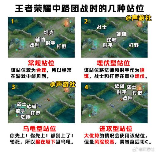 走位技巧王者榮耀，王者榮耀怎么走位 走位技巧詳解視頻？-第5張圖片-猴鯊游戲