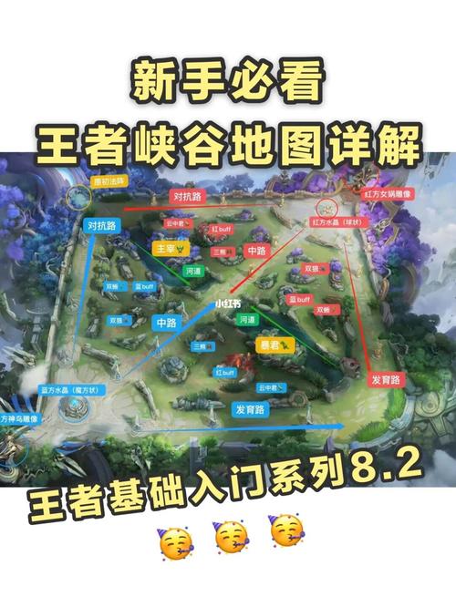 王者榮耀哪個峽谷好看，王者峽谷最完美的英雄-第2張圖片-猴鯊游戲
