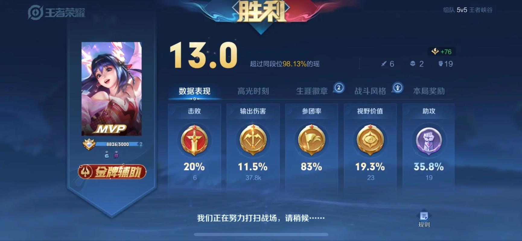 帥帥解說(shuō)王者榮耀射手？王者榮耀最帥的射手英雄？-第7張圖片-猴鯊游戲
