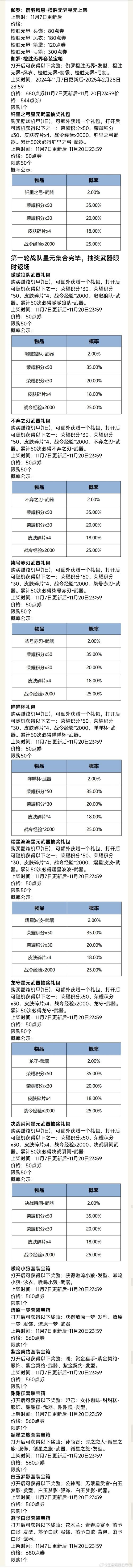 王者榮耀射手禮包？王者射手2020？-第2張圖片-猴鯊游戲