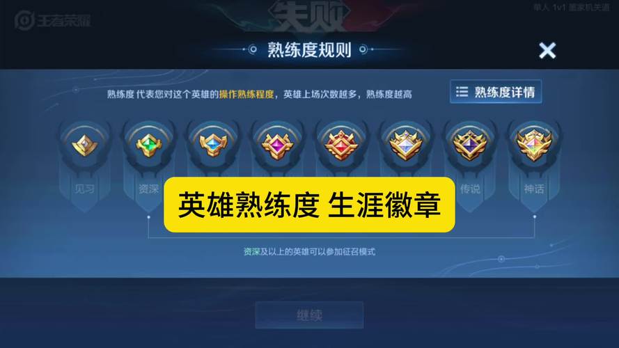王者榮耀滿級(jí)英雄稱號(hào)？王者榮耀英雄稱號(hào)等級(jí)排序什么意思？-第2張圖片-猴鯊游戲