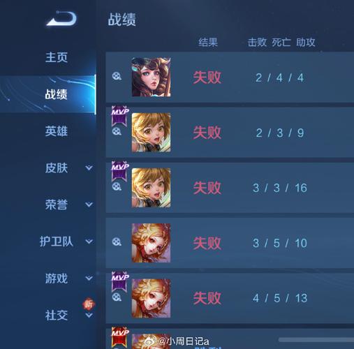 王者榮耀一到晚上就輸，王者榮耀為什么一到晚上就輸？-第3張圖片-猴鯊游戲