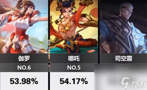 王者榮耀張良打野2022，王者榮耀張良打野是什么概念？-第4張圖片-猴鯊游戲