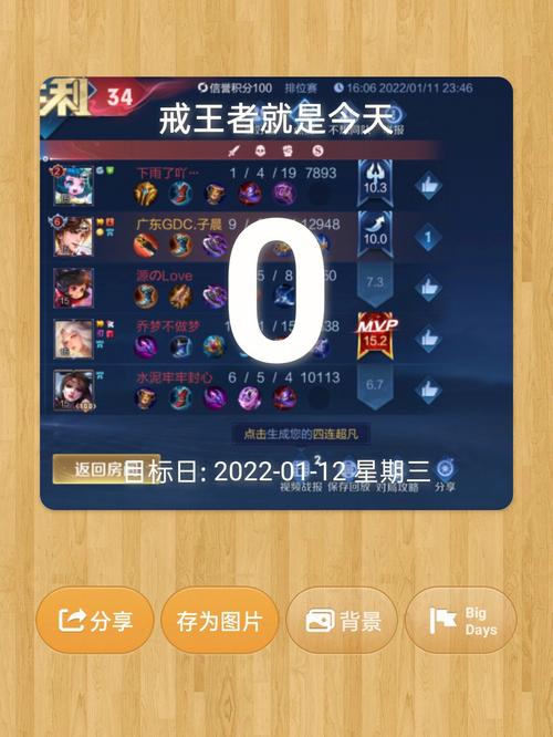王者榮耀換重心教程？王者換稱號(hào)怎么換？-第4張圖片-猴鯊游戲