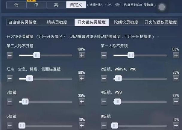 王者榮耀神仙壓槍技巧？王者榮耀神仙打法？-第3張圖片-猴鯊游戲