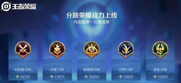 王者榮耀打野計(jì)時(shí)怎么算，王者打野時(shí)間節(jié)點(diǎn)？-第4張圖片-猴鯊游戲