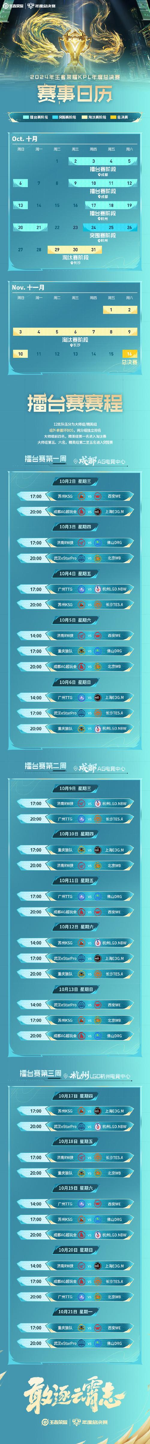 王者榮耀拔河取勝技巧？拔河比賽怎么才能獲勝?？-第2張圖片-猴鯊游戲