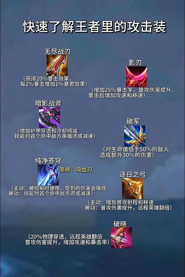王者榮耀破曉射手教學(xué)視頻？王者榮耀破曉射手教學(xué)視頻下載？-第8張圖片-猴鯊游戲
