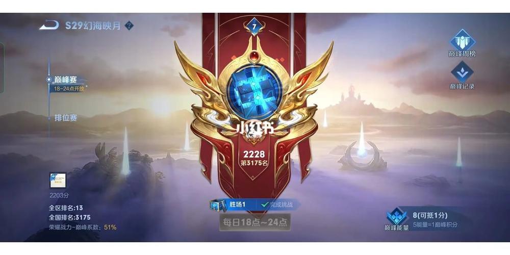 王者榮耀核武器打野，王者野核有哪些？-第2張圖片-猴鯊游戲