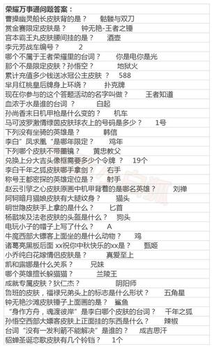 王者榮耀舞獅抽獎技巧？王者榮耀獅舞東方返場？-第6張圖片-猴鯊游戲