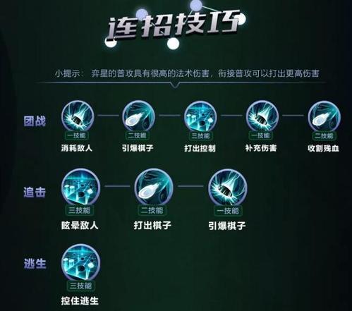 王者榮耀加技能技巧，王者榮耀加技能竅門-第6張圖片-猴鯊游戲