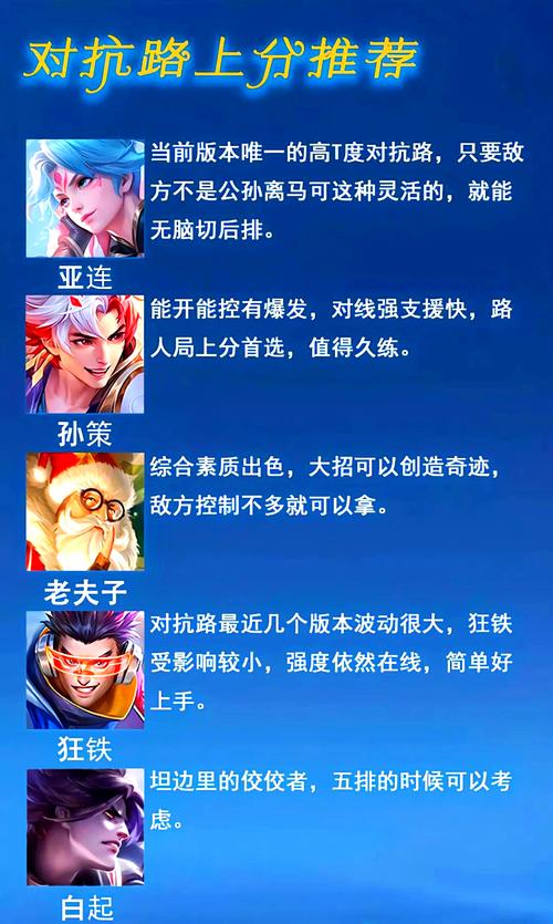 王者榮耀上王者射手，王者榮耀上王者射手怎么打？-第4張圖片-猴鯊游戲