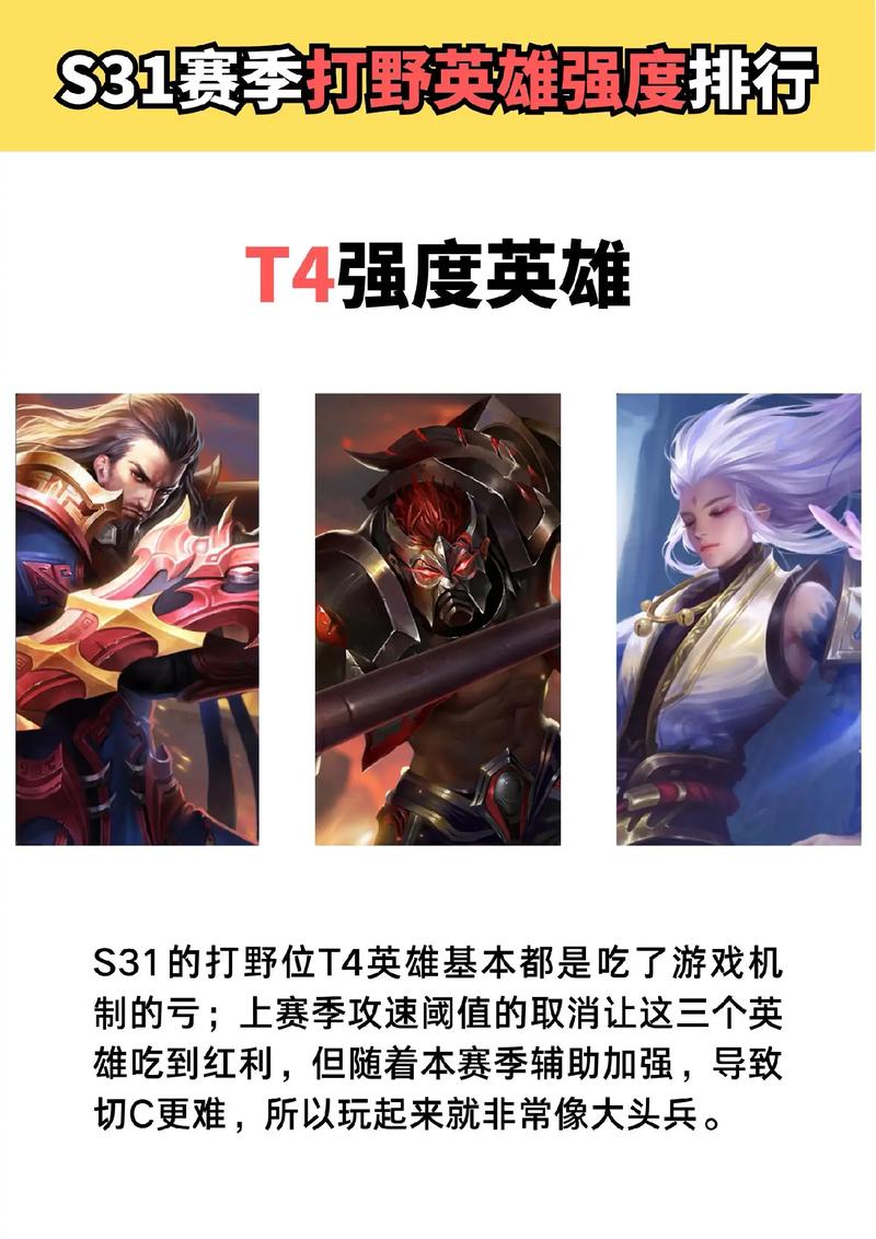 王者榮耀打野形態(tài)推薦英雄，王者榮耀打野強(qiáng)勢(shì)英雄排名榜？-第3張圖片-猴鯊游戲