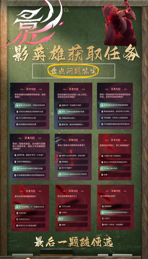 王者榮耀答案技巧解析？王者榮耀問答題答案？-第4張圖片-猴鯊游戲
