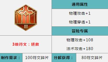 榮耀王者射手符文，射手符文lol？-第3張圖片-猴鯊游戲