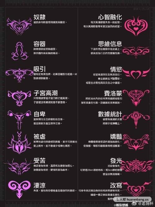 王者榮耀英雄綠紋身？王者榮耀綠文？-第1張圖片-猴鯊游戲