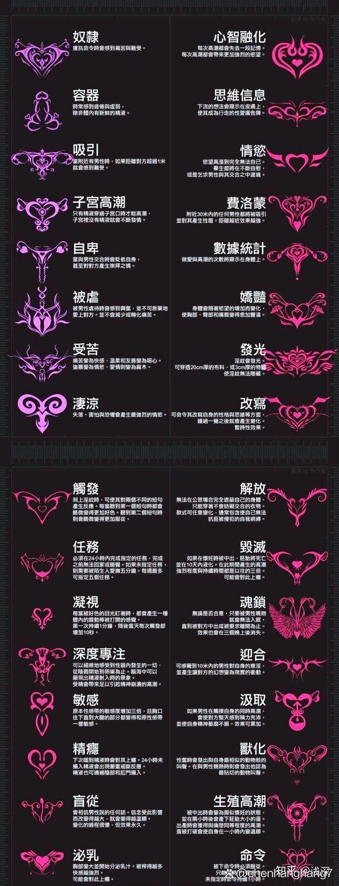 王者榮耀英雄綠紋身？王者榮耀綠文？-第2張圖片-猴鯊游戲
