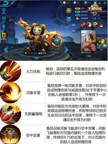 王者榮耀武器打圖技巧？王者榮耀武器打圖技巧大全？-第2張圖片-猴鯊游戲