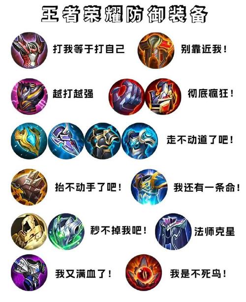 王者榮耀新手武器強(qiáng)化技巧，王者榮耀新手武器強(qiáng)化技巧大全-第5張圖片-猴鯊游戲