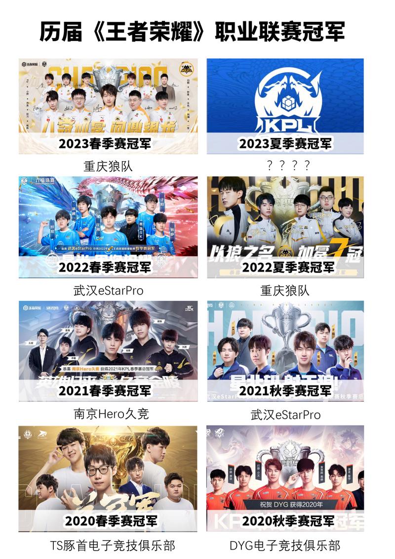 后羿王者榮耀kpl登場？kpl后羿比賽完整視頻？-第6張圖片-猴鯊游戲