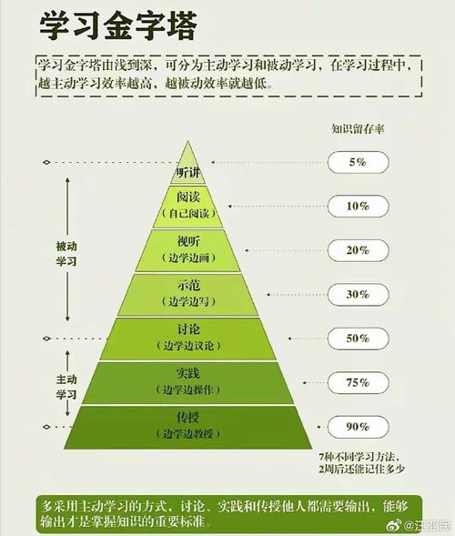 王者榮耀白手技巧？王者榮耀白手技巧是什么？-第5張圖片-猴鯊游戲