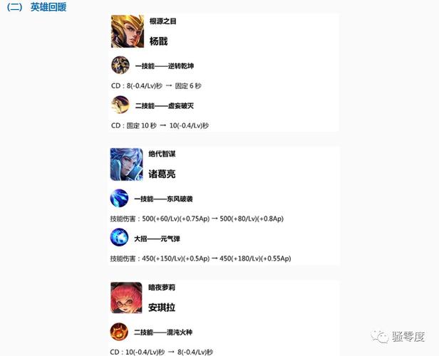 王者榮耀隊友快跑技巧？王者榮耀如何跑快？-第3張圖片-猴鯊游戲