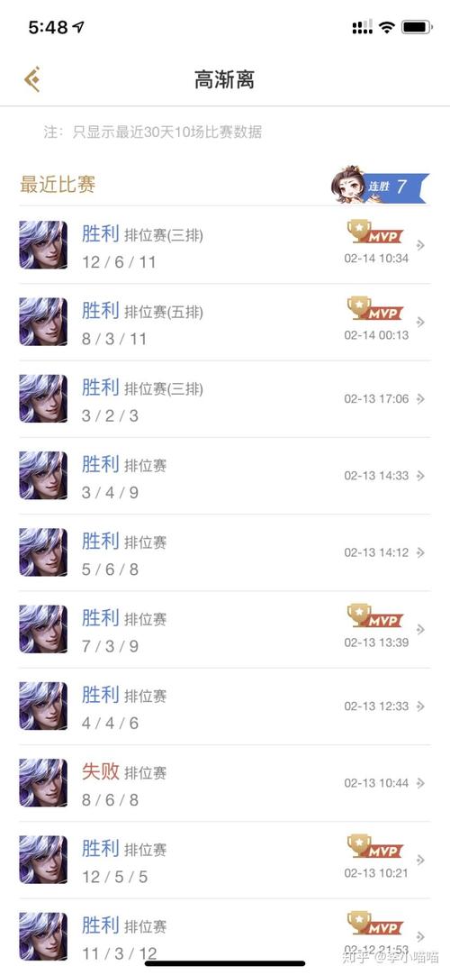 王者榮耀射手射程調整？2020王者榮耀射手設置怎么調比較好？-第2張圖片-猴鯊游戲