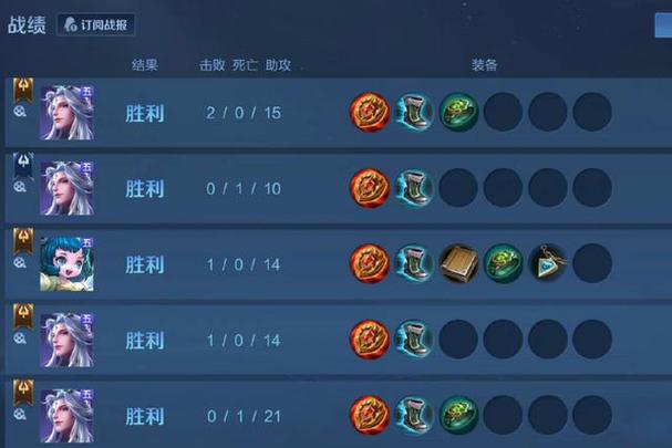 王者榮耀我的王者戰(zhàn)報(bào)？王者榮耀我的王者戰(zhàn)報(bào)怎么看？-第4張圖片-猴鯊游戲