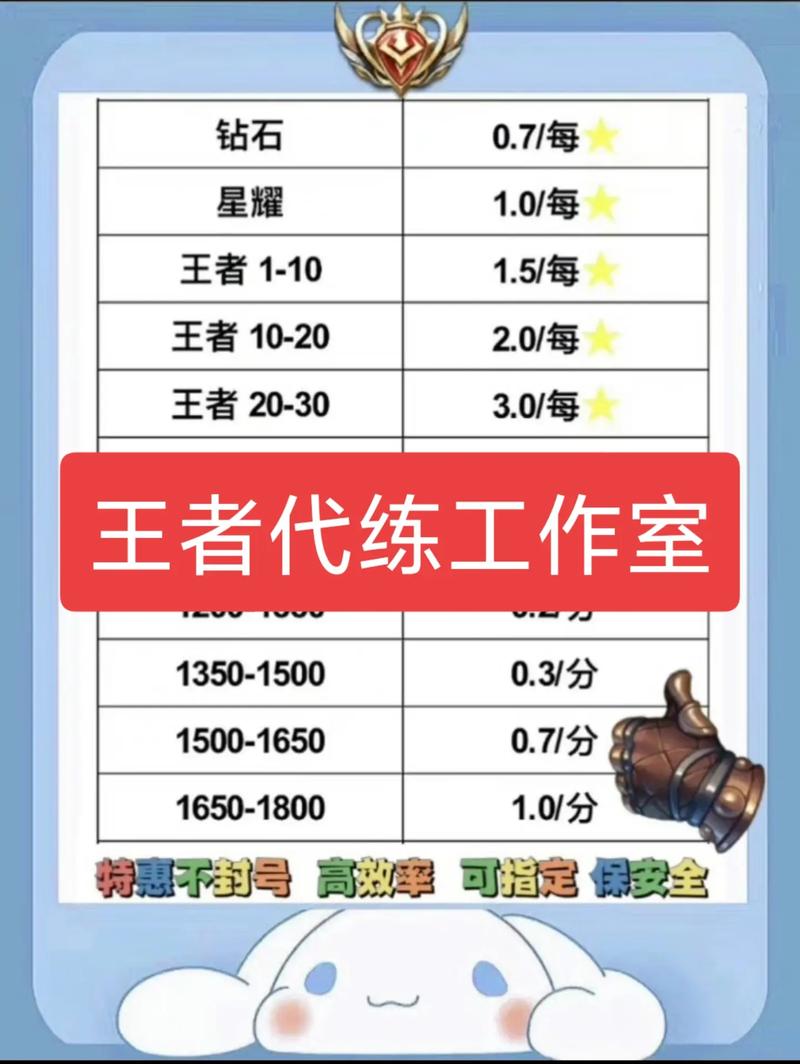 王者榮耀職業(yè)搭配技巧男，王者榮耀職業(yè)男神？-第1張圖片-猴鯊游戲