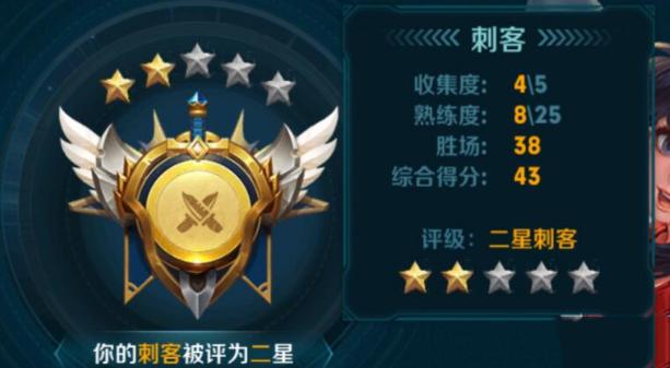王者榮耀雙人修煉技巧，王者雙人打法？-第2張圖片-猴鯊游戲