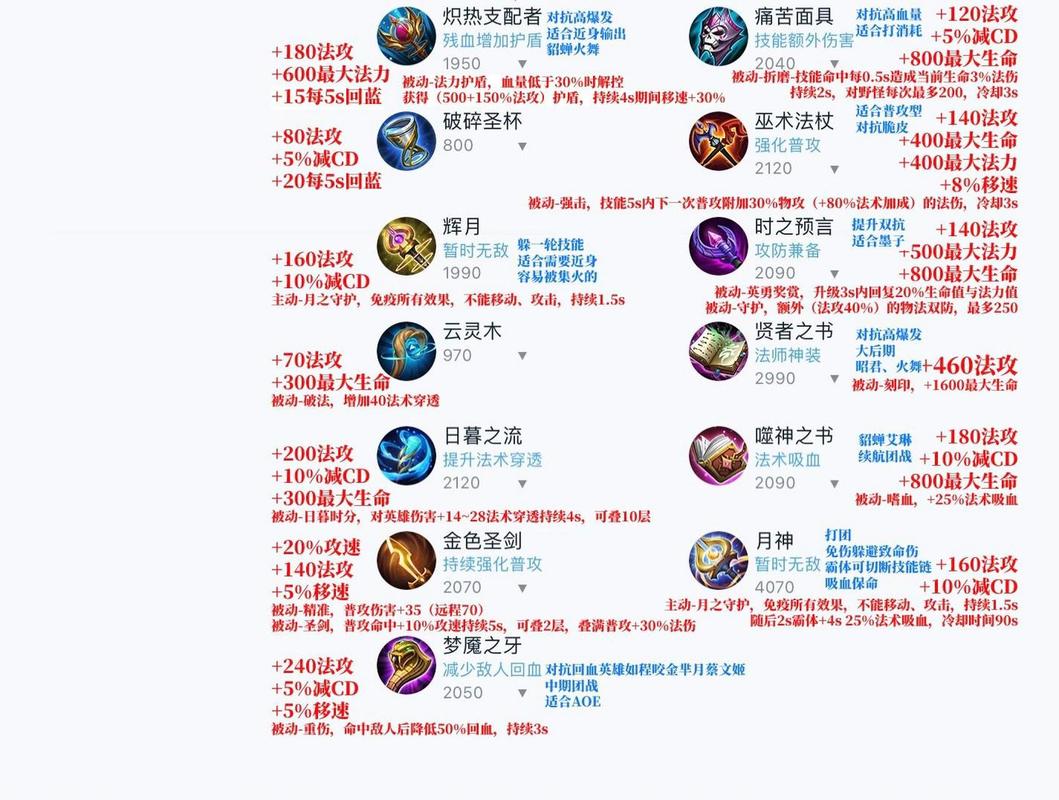 王者榮耀符文怎么裝，王者榮耀怎么符文來的快-第4張圖片-猴鯊游戲