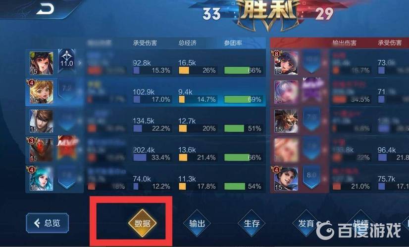 王者榮耀英雄上學(xué)考試，王者榮耀知識(shí)試卷帶答案-第1張圖片-猴鯊游戲