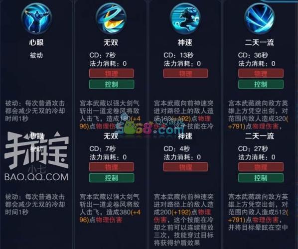 王者榮耀克隆英雄技巧？王者克隆模式選英雄機制？-第5張圖片-猴鯊游戲