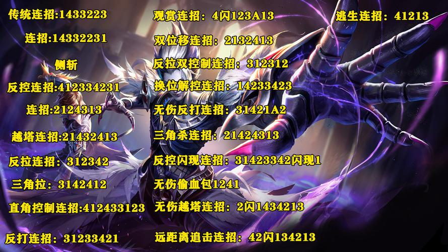 王者榮耀技能突進(jìn)技巧，王者榮耀技能突進(jìn)技巧大全？-第3張圖片-猴鯊游戲