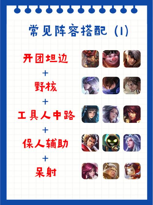 王者榮耀蜀國(guó)操作技巧？王者蜀國(guó)英雄？-第3張圖片-猴鯊游戲