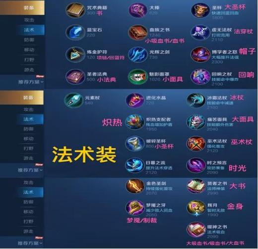 王者榮耀武器加點(diǎn)技巧，王者武器加子彈嗎？-第1張圖片-猴鯊游戲