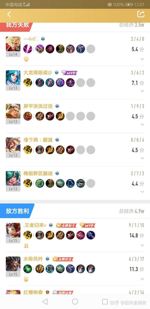 王者榮耀什么陣容雙邊射手，王者榮耀雙戰(zhàn)邊陣容-第1張圖片-猴鯊游戲