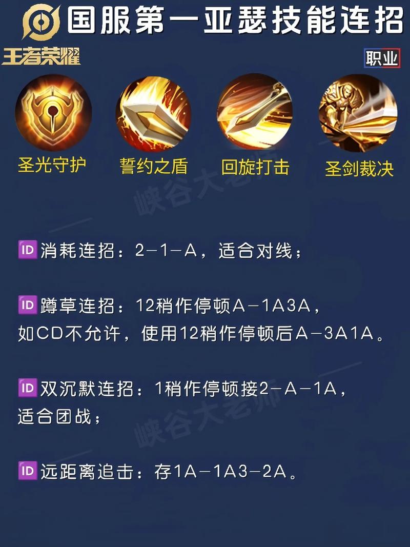 王者榮耀亞瑟打野刀，王者榮耀亞瑟打野刀怎么出裝？-第3張圖片-猴鯊游戲