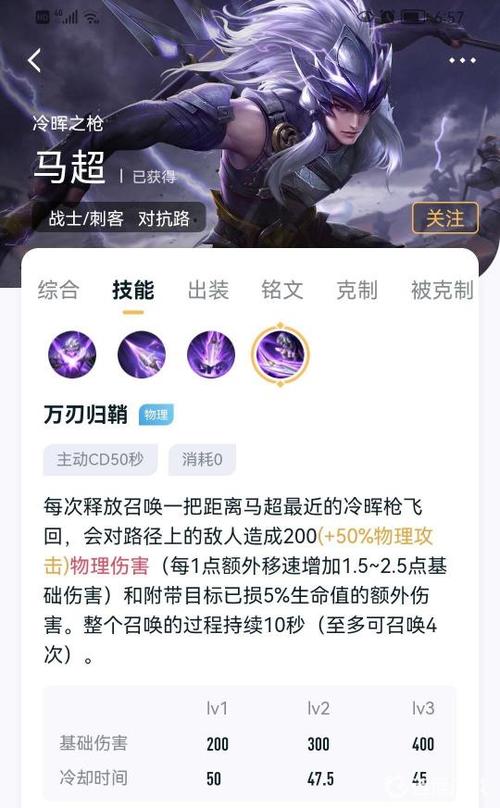 王者榮耀雙槍射手教學(xué)？王者雙槍英雄？-第1張圖片-猴鯊游戲