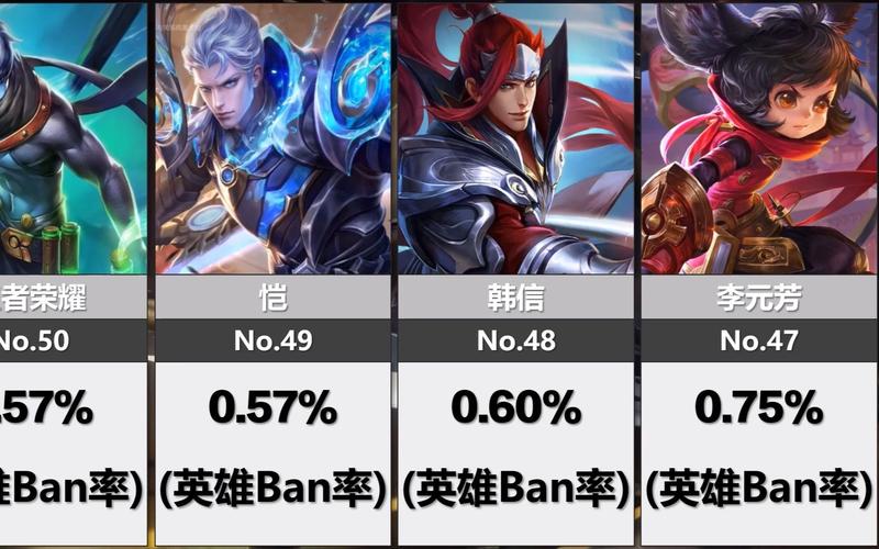 王者榮耀打野皇子出裝，打野皇子出什么神話裝備？-第1張圖片-猴鯊游戲