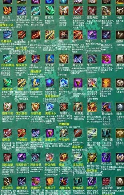 王者榮耀打野皇子出裝，打野皇子出什么神話裝備？-第4張圖片-猴鯊游戲