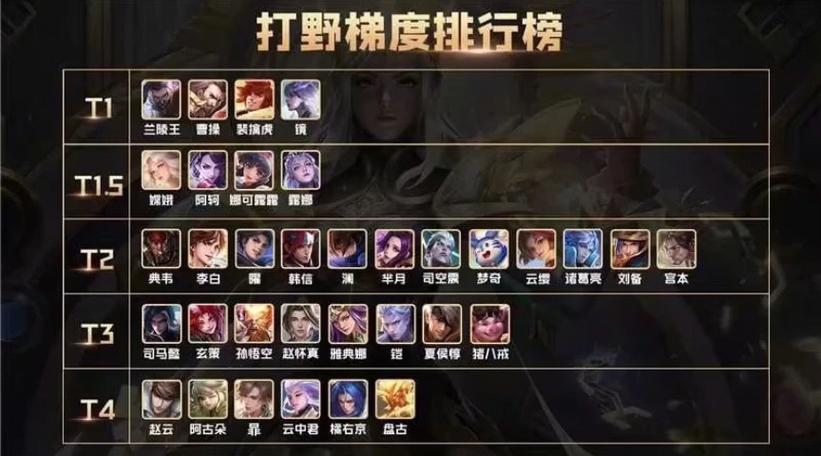 王者榮耀里打野的有誰(shuí)，王者里打野的英雄有哪些-第2張圖片-猴鯊游戲