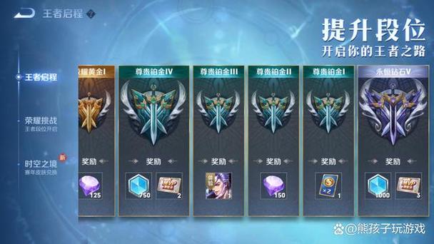 王者榮耀戰(zhàn)隊(duì)有什么技巧？王者戰(zhàn)隊(duì)玩法？-第4張圖片-猴鯊游戲