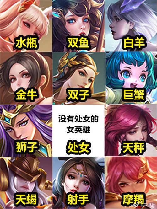 王者榮耀射手白羊？王者榮耀射手白羊怎么玩？-第3張圖片-猴鯊游戲