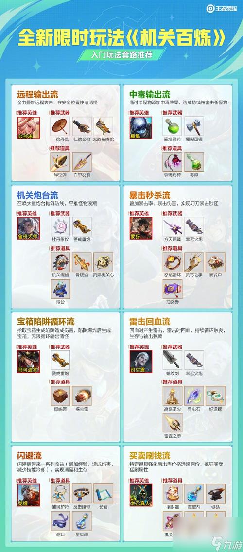 亂世王者榮耀攻擊技巧在哪？亂世王者攻擊距離？-第4張圖片-猴鯊游戲
